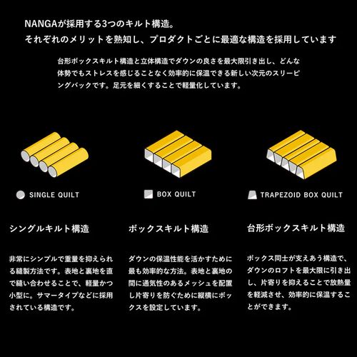 NANGA UDD BAG 810DX ショート ナンガ NANGA UDD BAG 810DX ショート | GLAGH グラフ
