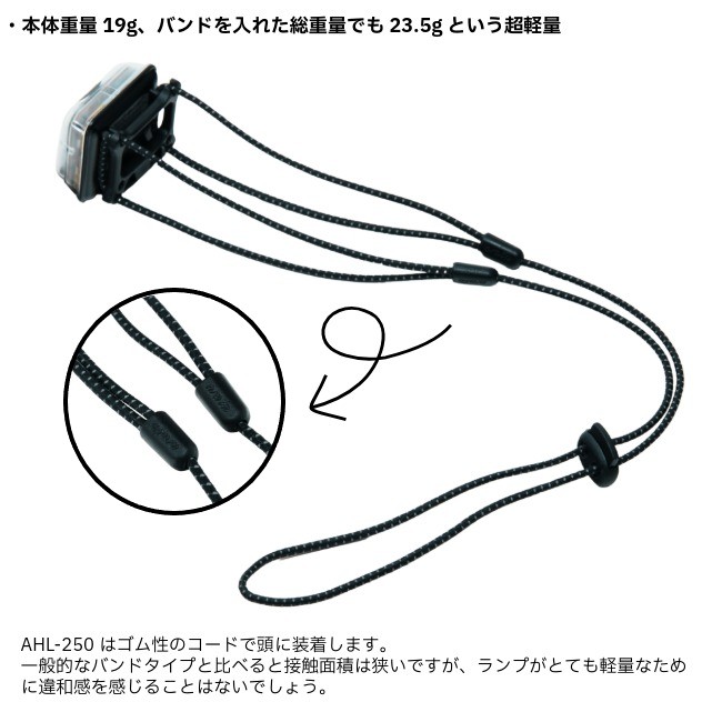 アラタ arata ヘッドランプ AHL-250