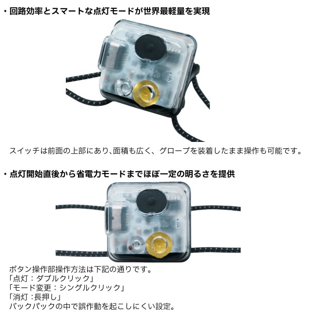 アラタ arata ヘッドランプ AHL-250