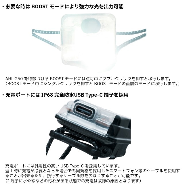 アラタ arata ヘッドランプ AHL-250