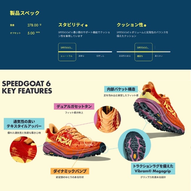 ホカオネオネ HOKA ONEONE スピードゴート6 メンズ SPEEDGOAT 6 Mens 