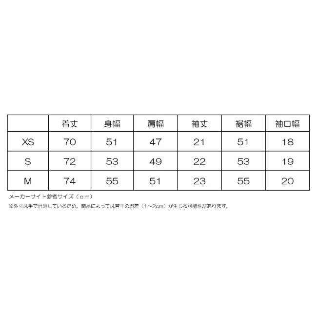 ザ・ノース・フェイス THE NORTH FACE ショートスリーブマルチボーダーティー メンズ