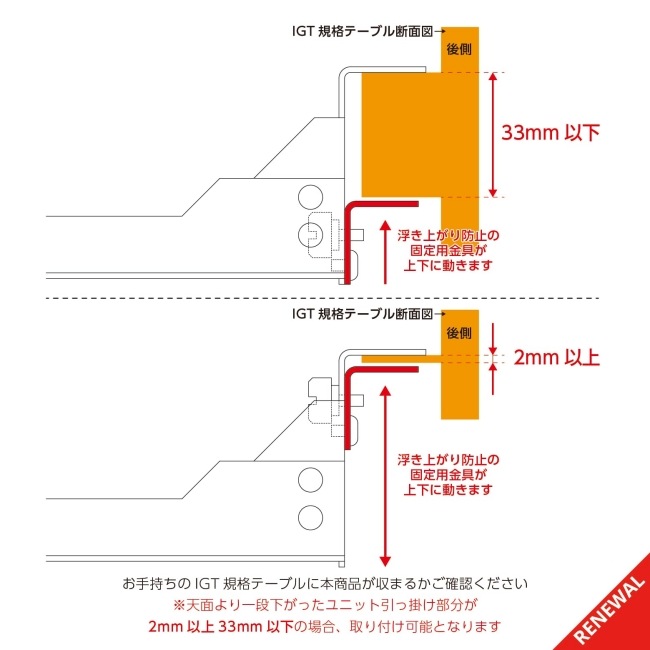 グリーブワークス GREBE WORKS BOXスライドキット（1ユニット）