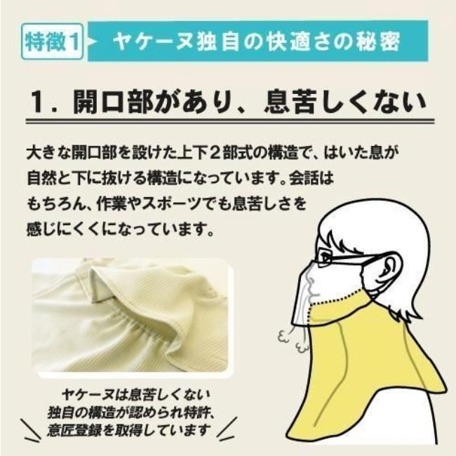 ヤケーヌ YAKeNU 紫外線対策専用UVカットフェイスマスク ヤケーヌスタンダード（マジック式）
