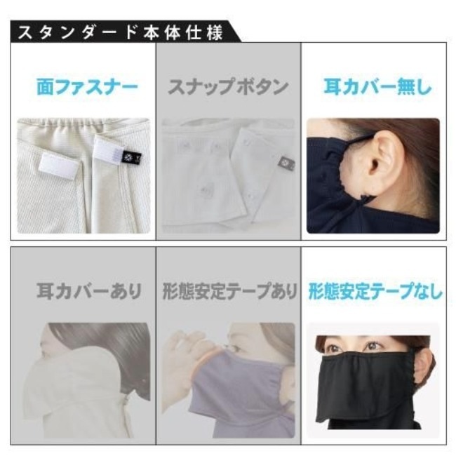 ヤケーヌ YAKeNU 紫外線対策専用UVカットフェイスマスク ヤケーヌスタンダード（マジック式）