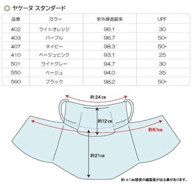 ヤケーヌ YAKeNU 紫外線対策専用UVカットフェイスマスク ヤケーヌスタンダード（マジック式）