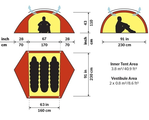 HILLEBERG/ヒルバーグ ALLAK3/アラック3 | GLAGH グラフ