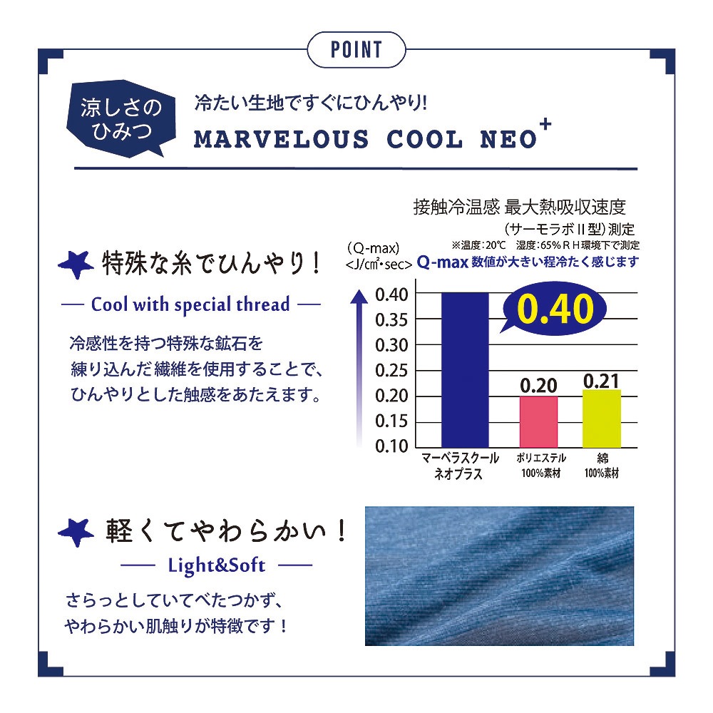 ペットが喜ぶ 夏用キャリークッションベッド 接触冷感 マーベラスクール リーフグリーン Ｌサイズ