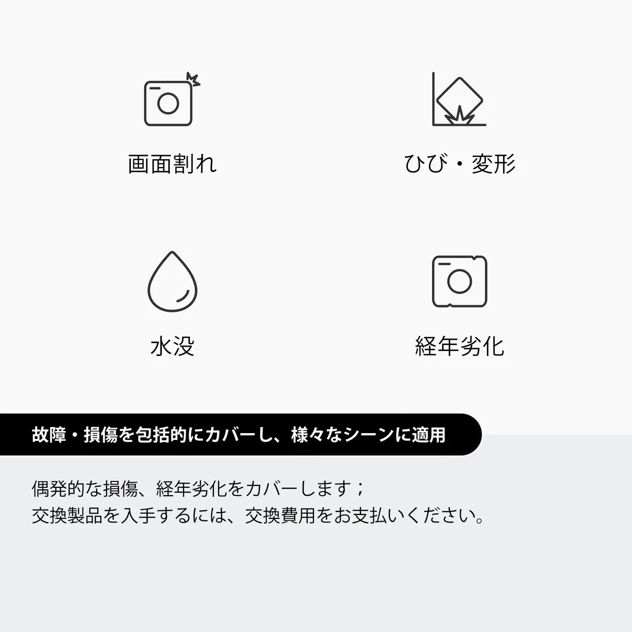 DJI Care Refresh (1ǯ��) (DJI RS 5)