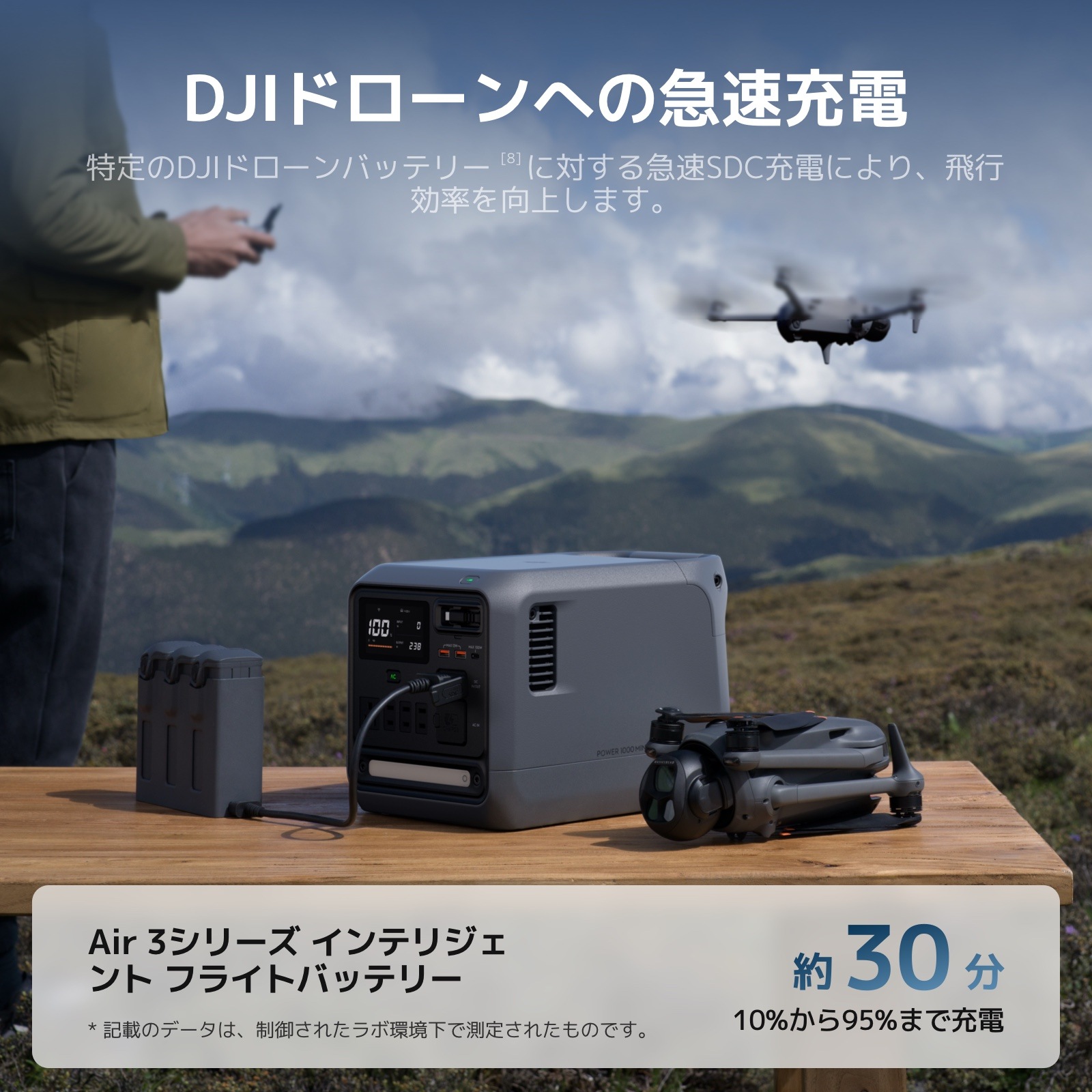 DJI Power 1000 Mini