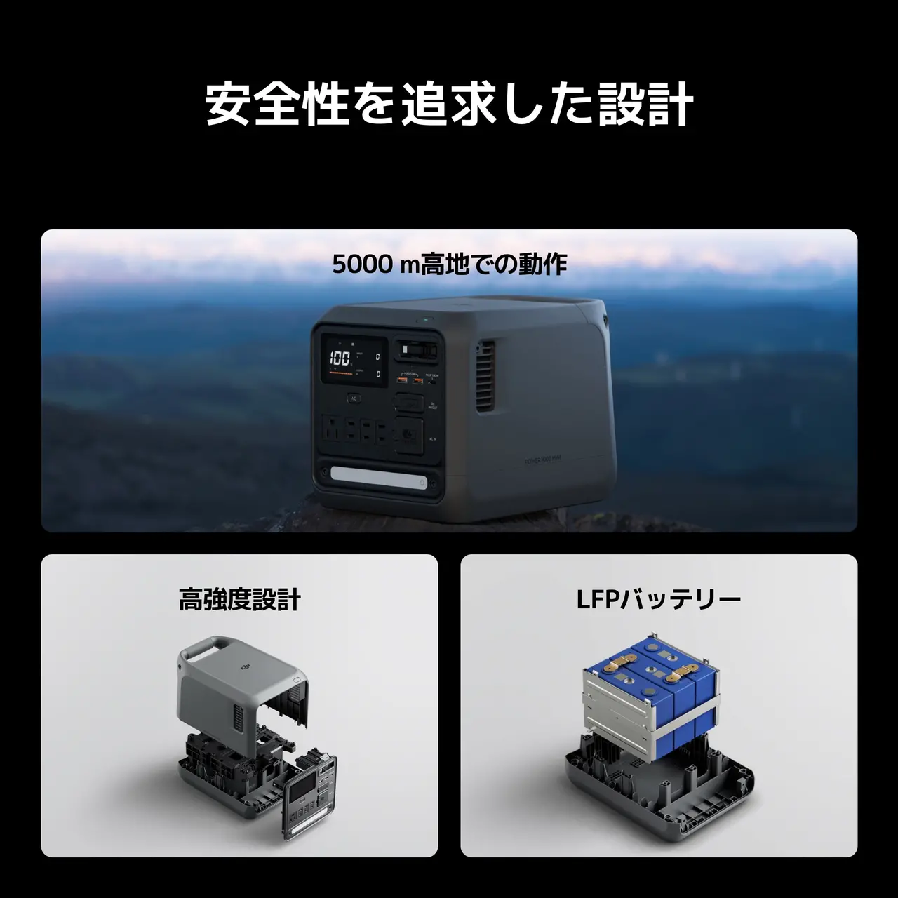 DJI Power 1000 Mini White