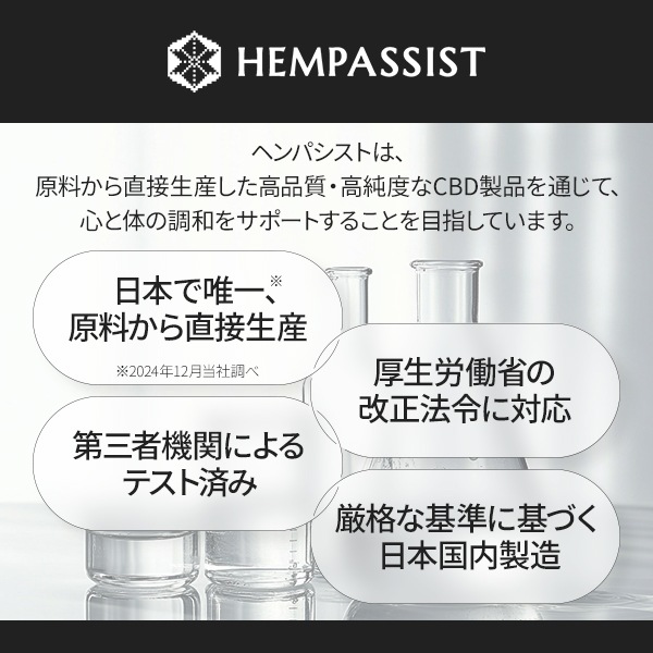 [ヘンパシスト] CBDティンクチャー オイル レモンライム 15% 10mL/10％ 30mL