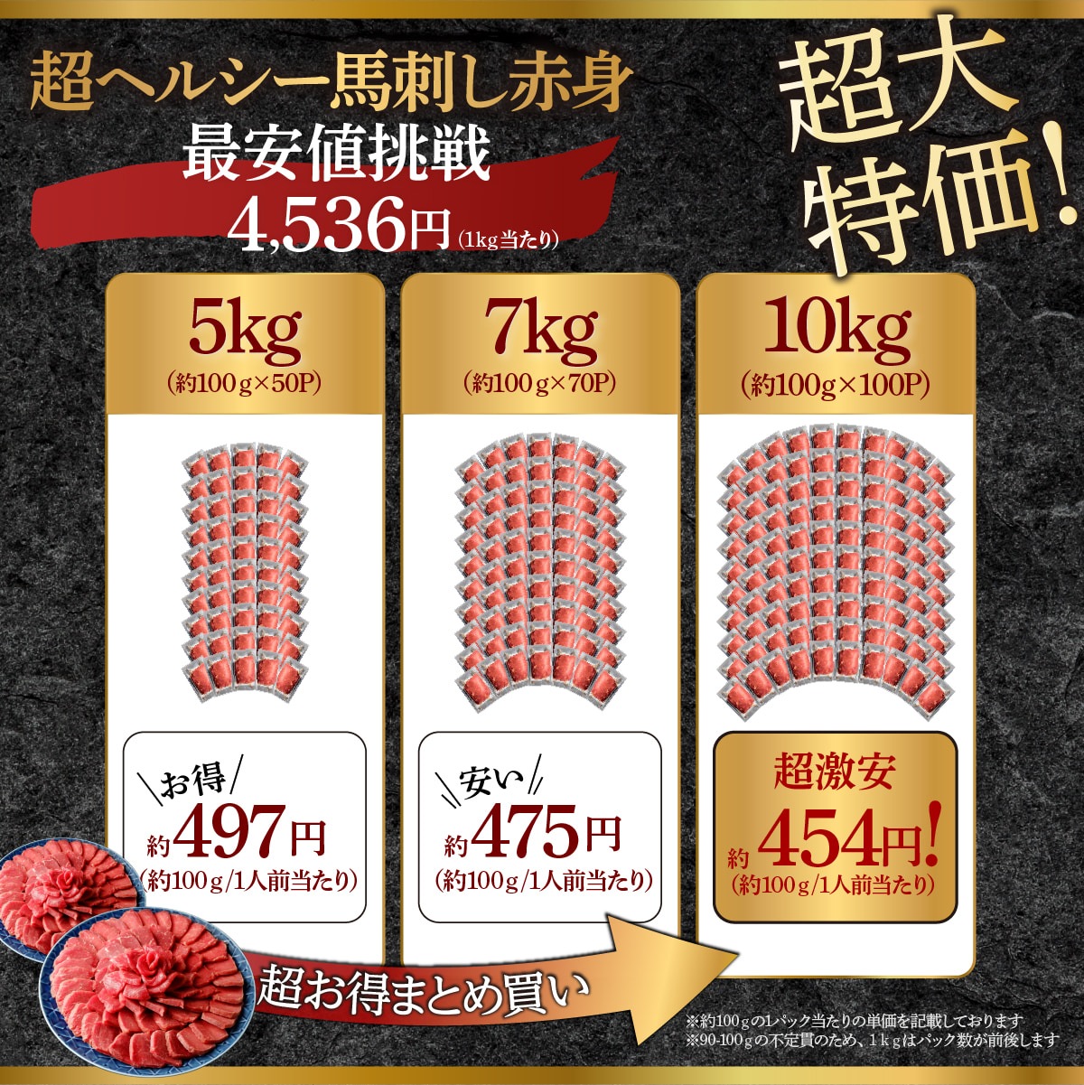 馬刺し 赤身 5kg 送料無料 業務用 大容量 最安値挑戦 馬肉 刺身用 冷凍