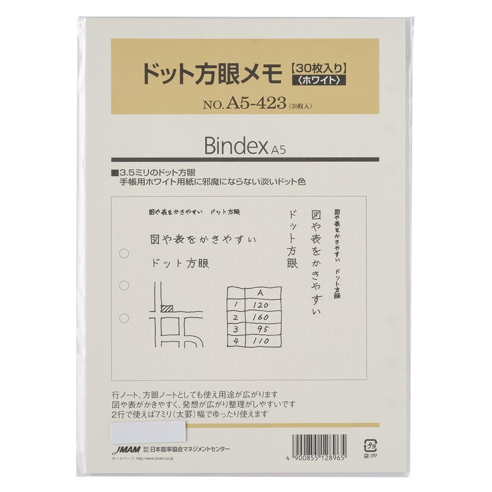Amazon.com : Mead Square Deal Memo Book, Narrow Ruled Paper