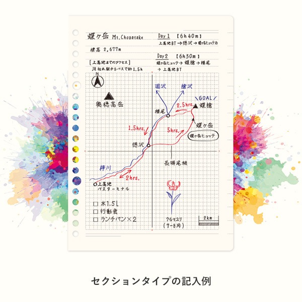�Σϣ̣ԣ٥Ρ��� kukuru A5 (�饤�����겣��6.0mm,��������󥿥���,�ɥå�����5.0mm)[NTK1101,NTK1102,NTK1103][M�� 5/26]