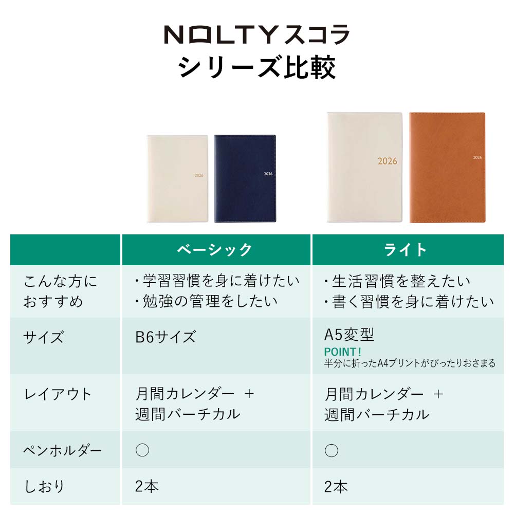 2026ǯ4��Ϥޤ� ���������꡼��Ģ NOLTY�ʥΥ�ƥ��� ������١����å�(�����ܥ꡼)[9210][M�� 9/26]