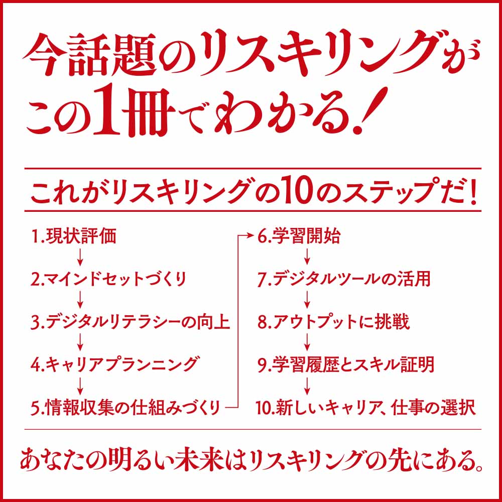 リスキリング[M便 21/20] | 書籍 日本能率協会マネジメント