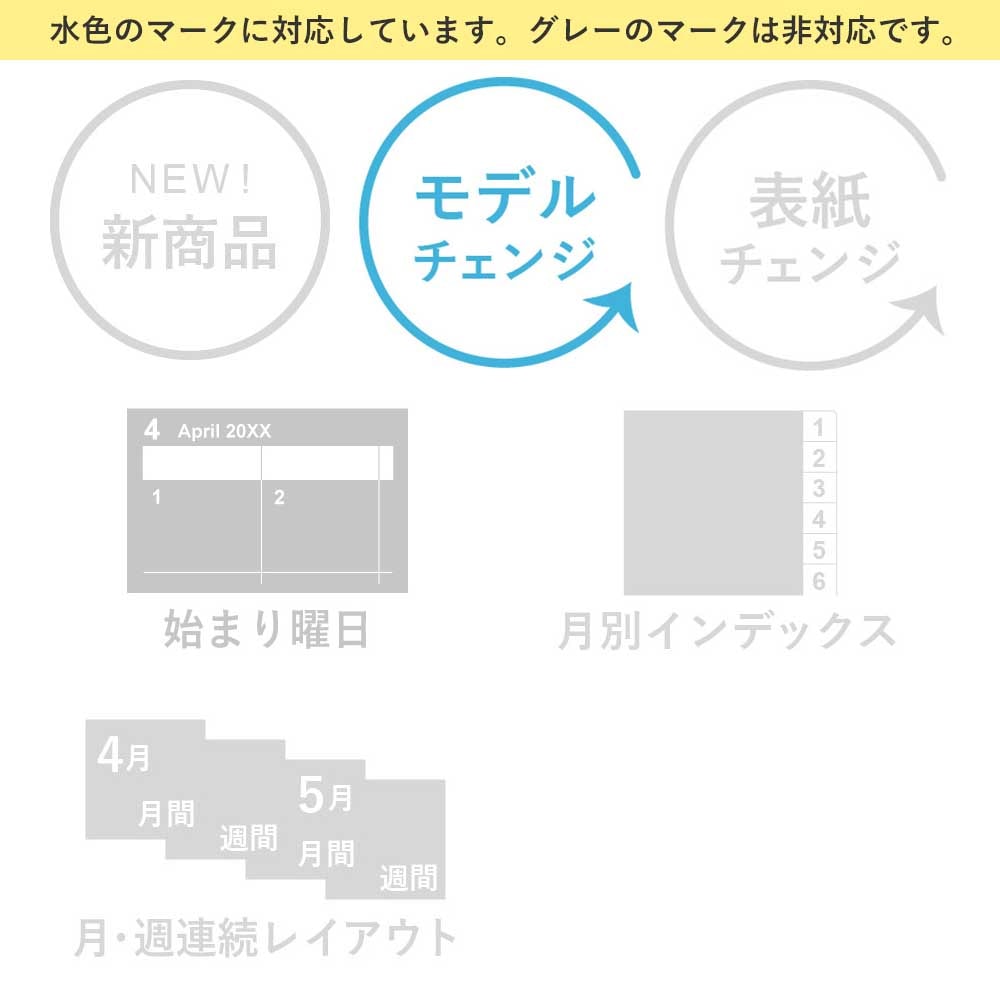2026年1月始まり Bindex by NOLTYミニ6サイズ システム手帳用