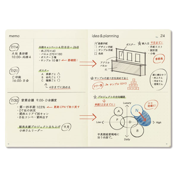 NOLTY �Ρ��� A5 �������ȥ꡼(�֥�å�,���졼,������,�����,�ԥ�,���졼����,�ͥ��ӡ�)[NTBNT1101,NTBNT1102,NTBNT1103,NTBNT1104,NTBNT1105,NTBNT1106,NTBNT1107][M�� 9/26]UN