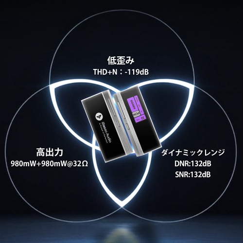 iBasso Audio DC04Ultra��1��16��ȯ���