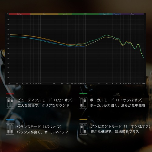 SHANLING Regal ���꡼���9��19��ȯ���