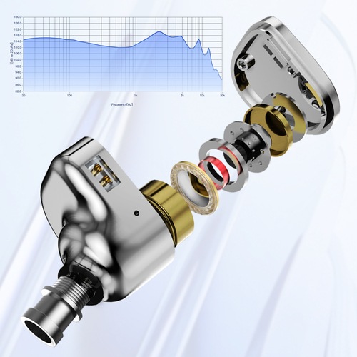 iBasso Jr. Cookie Ti Matte (�ޥåȥե��˥å���Ver,)��1��16��ȯ���