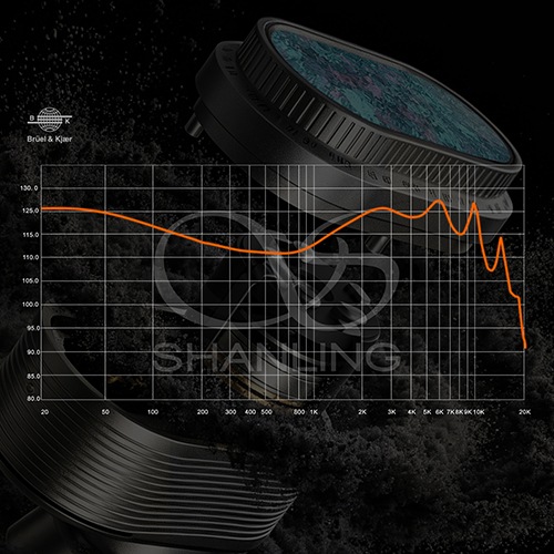 SHANLING MORIA��8��25��ȯ���