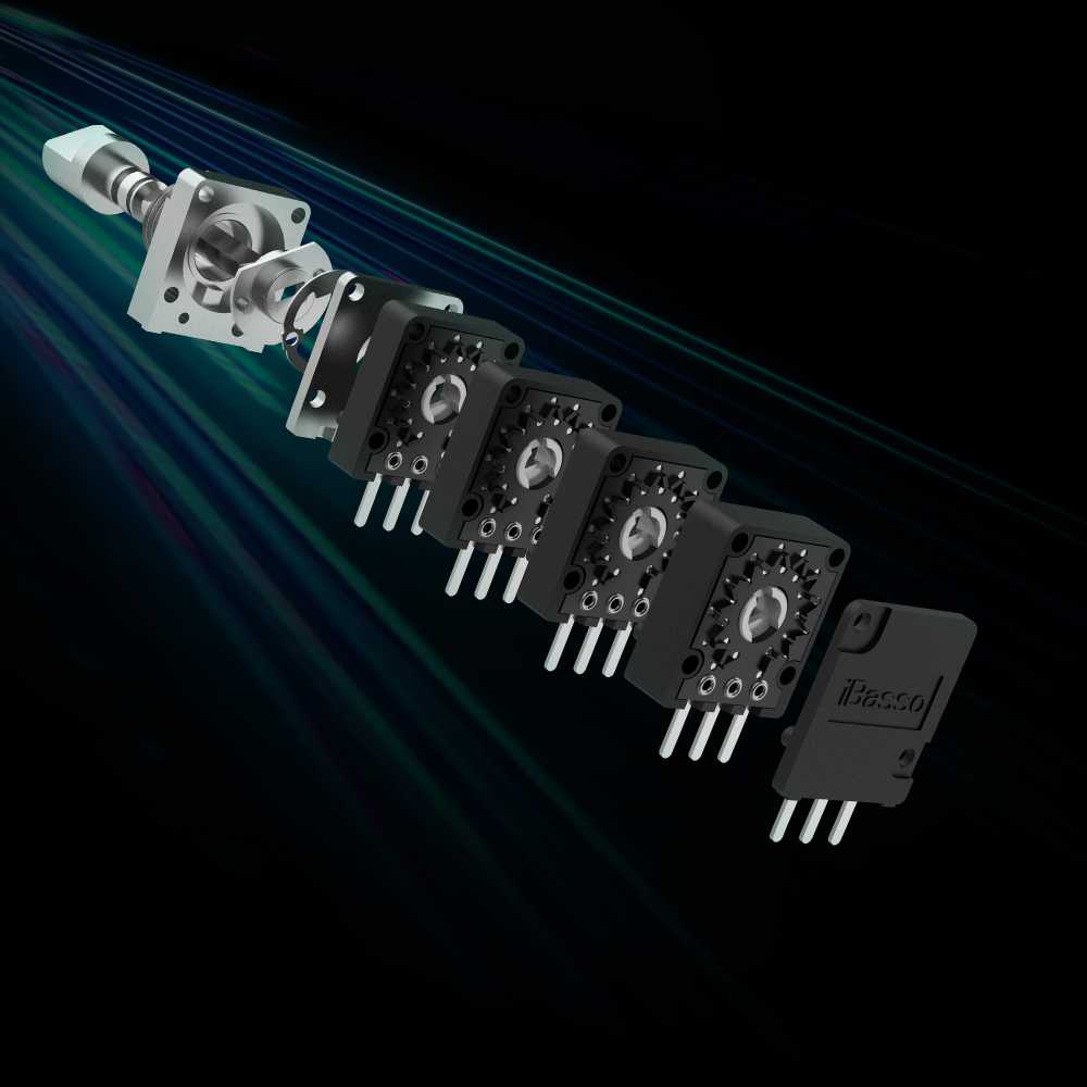 iBasso Audio DX320MAX Ti ��6��2ȯ���