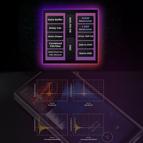 iBasso Audio DX270 ���졼��3��20��ȯ���