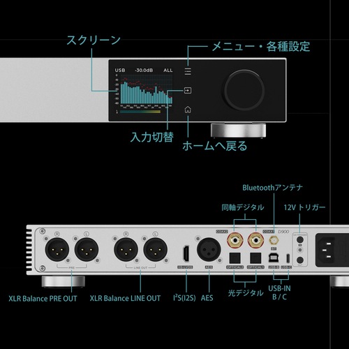 TOPPING D900��11��14��ȯ��ۡ�