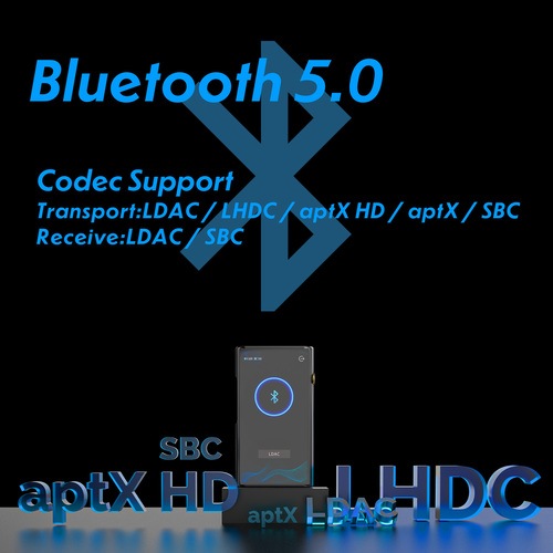 Shanling M9 Plus�ں����١�