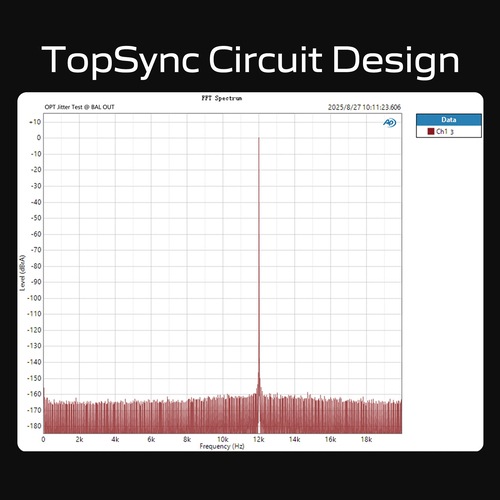 TOPPING E50II �ۥ磻�ȡ�3��31��ȯ��ۡ�