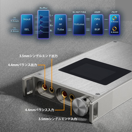 iBasso Audio PB6 MACAW��11��21��ȯ���