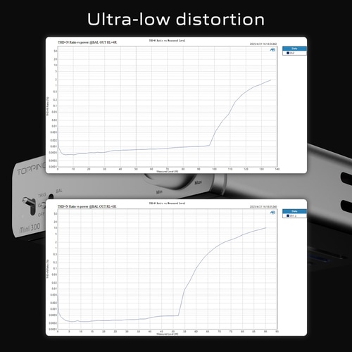 TOPPING Mini300 �ۥ磻�ȡ�3��31��ȯ��ۡ�