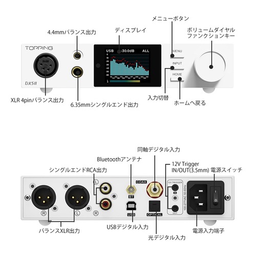 TOPPING DX5II �ۥ磻�ȡ�7��18��ȯ���