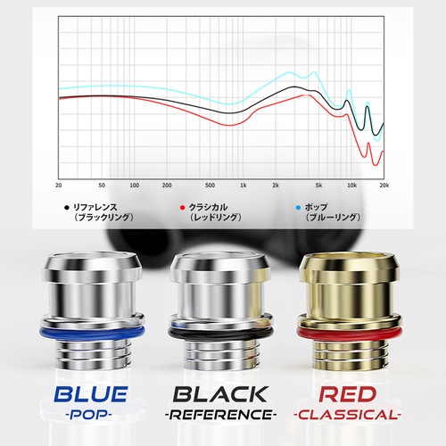 TWISTURA D-MINOR with MIC