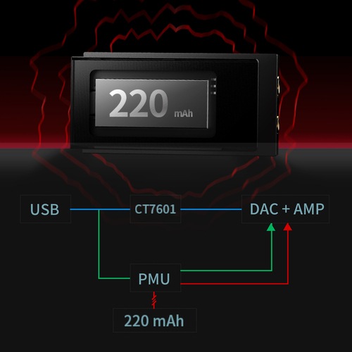 SHANLING UA6 �֥�å���11��8��ȯ���