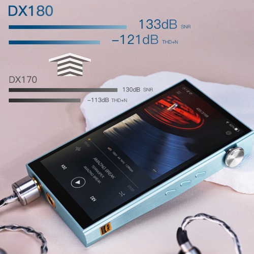 iBasso Audio DX180 �֥�å���7��19��ȯ���