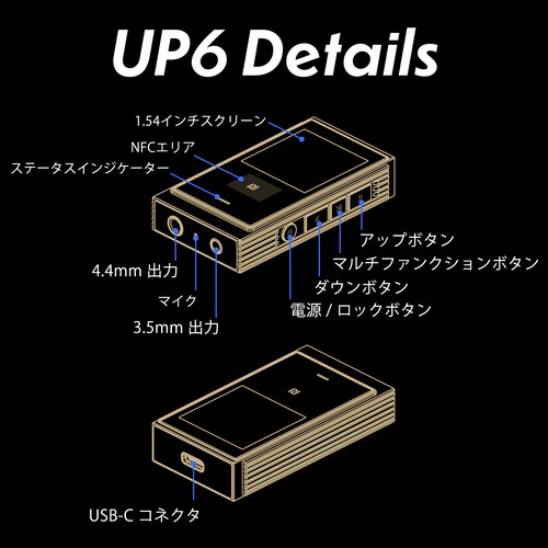 SHANLING UP6 ���졼��4��30��ȯ���