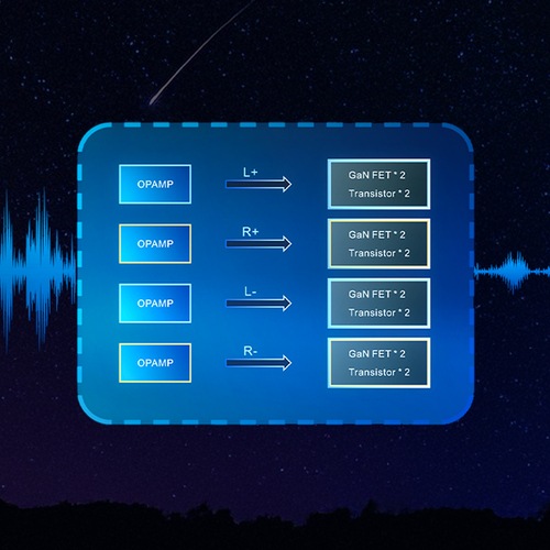 iBasso Audio AMP17��8��29��ȯ���