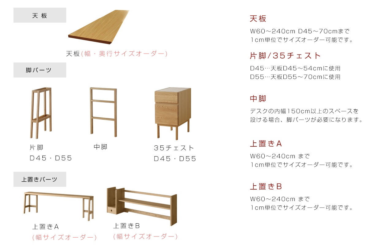PLAIN DESK SET2 オーダー突板天板 (幅90cm奥行55cm)＋片脚パーツ 天板奥行き 55cm～70cm用 + 片脚パーツ 天板奥行き55cm～70cm用 + オーダー上置きタイプB (幅90cm)