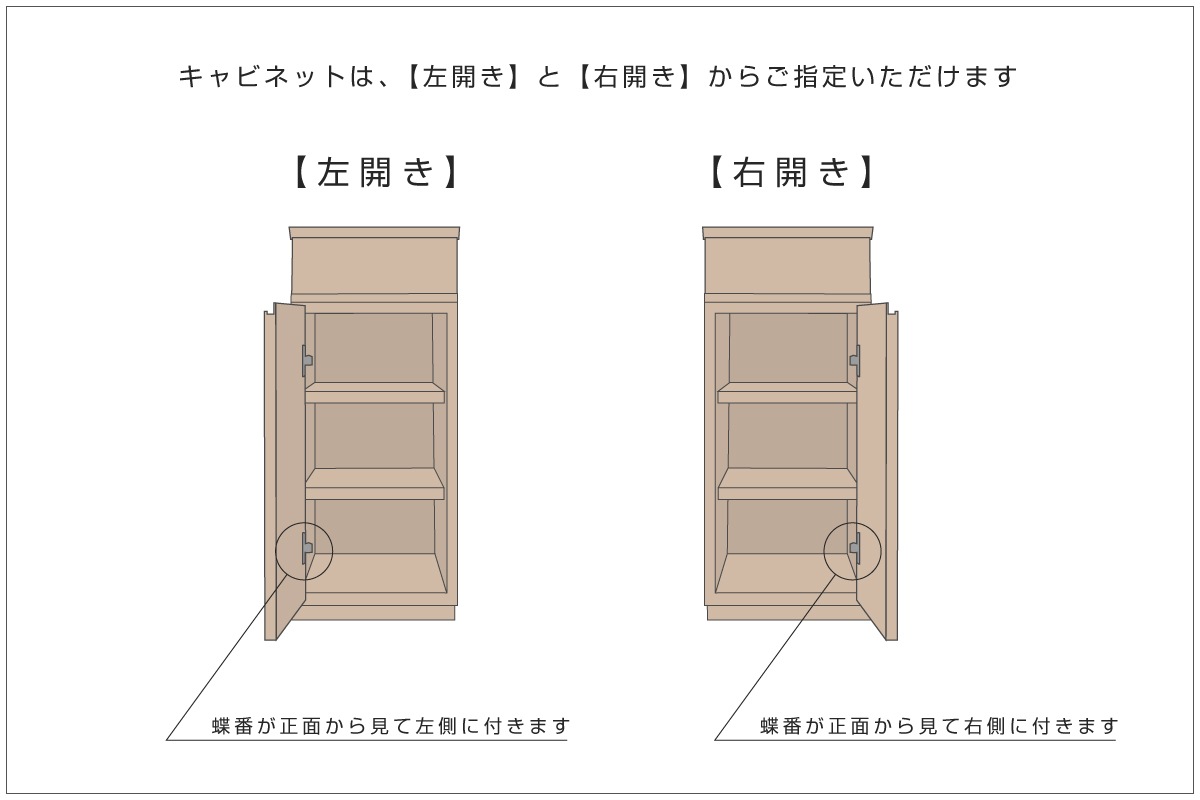 ASTER 30キャビネット (左開き・右開き) ウォルナット ※天板別売り