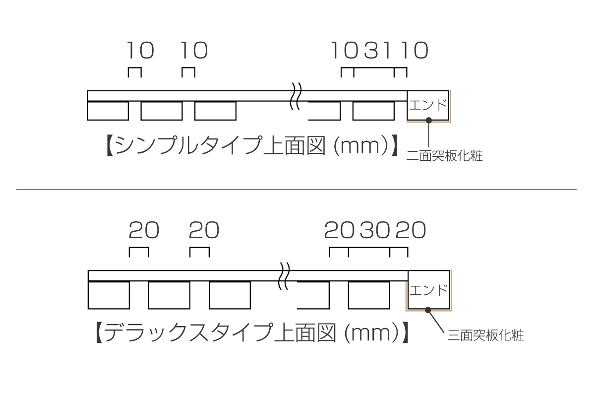 WOOD RIB PANEL シンプルタイプ エンドリブ オーク