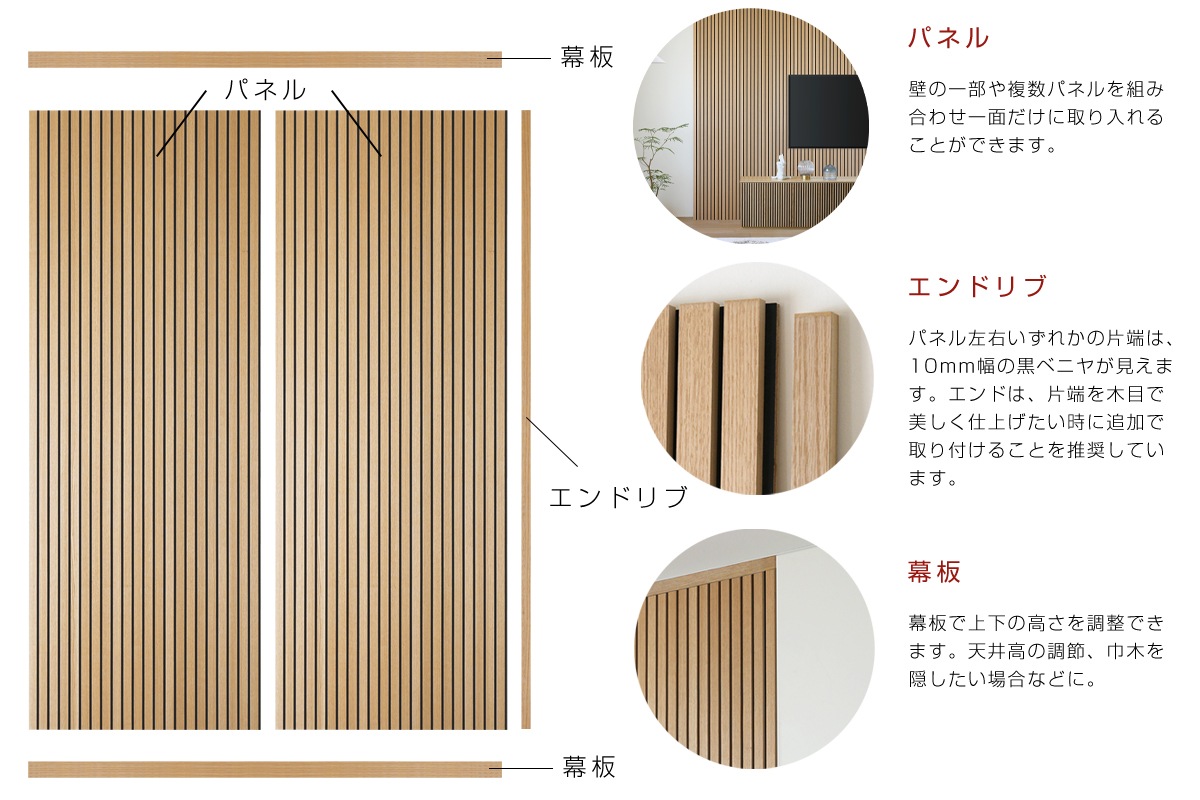 WOOD RIB PANEL シンプルタイプ エンドリブ ウォルナット