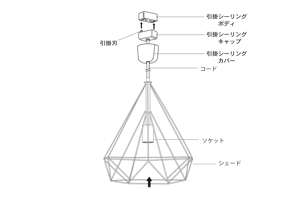 コードカット(短縮)