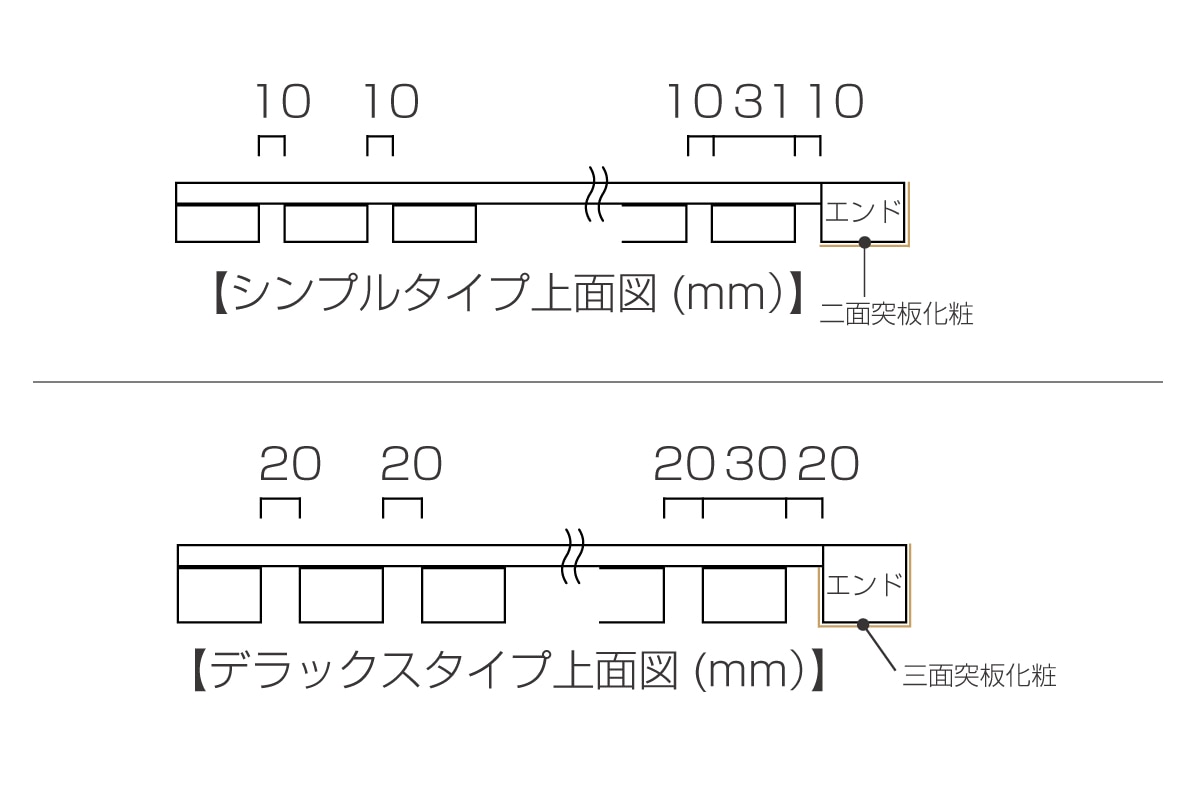 WOOD RIB PANEL デラックスタイプ エンドリブ オーク