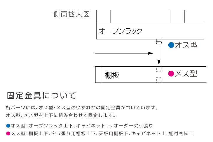 TONG トン オープンラック