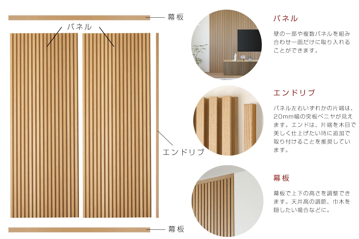 WOOD RIB PANEL ウッドリブパネル デラックスタイプ エンドリブ ウォルナット