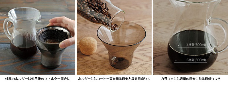 バルミューダ　電気ケトル　ブラック　黒196 KINTOコーヒーカラフェセット BALMUDA / バルミューダ】The Pot 電気ケトル / Blackの商品詳細