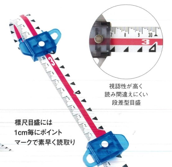新潟精機 スパイラルメジャー標尺目盛 19mm×1.6m SMT-1915H | 測定